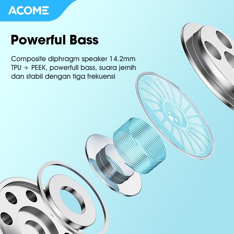 ACOME 3D Subwoofers Powerfull Bass Transparent Black Wire Body - 4