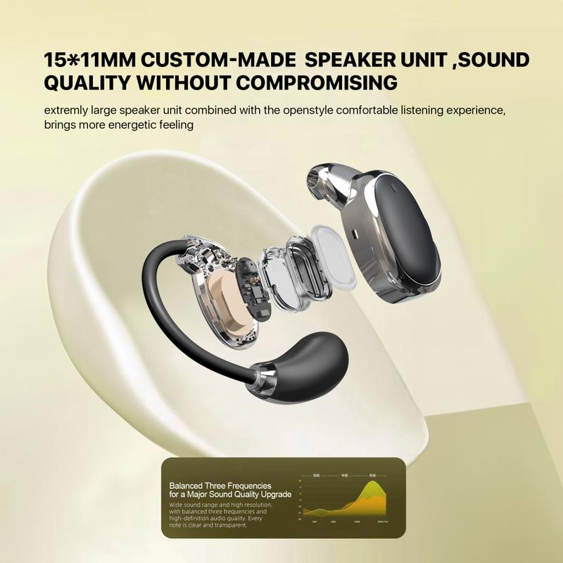 KiiP Wireless DTH5PRO Ows Open Ear Tws Earhook Earphone HiFi - 4