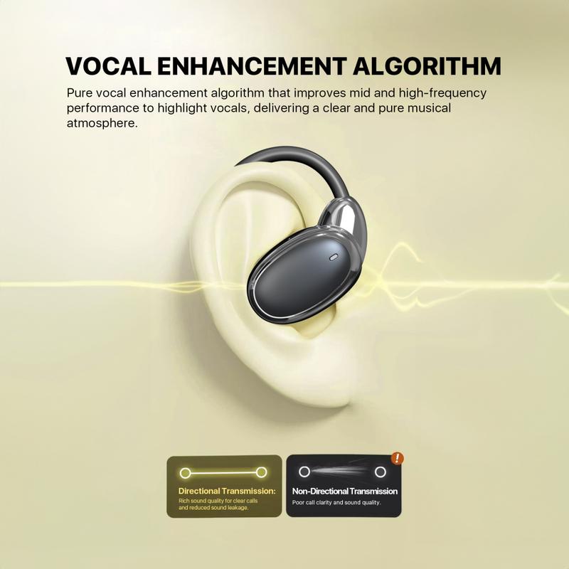 KiiP Wireless DTH5PRO Ows Open Ear Tws Earhook Earphone HiFi - 5