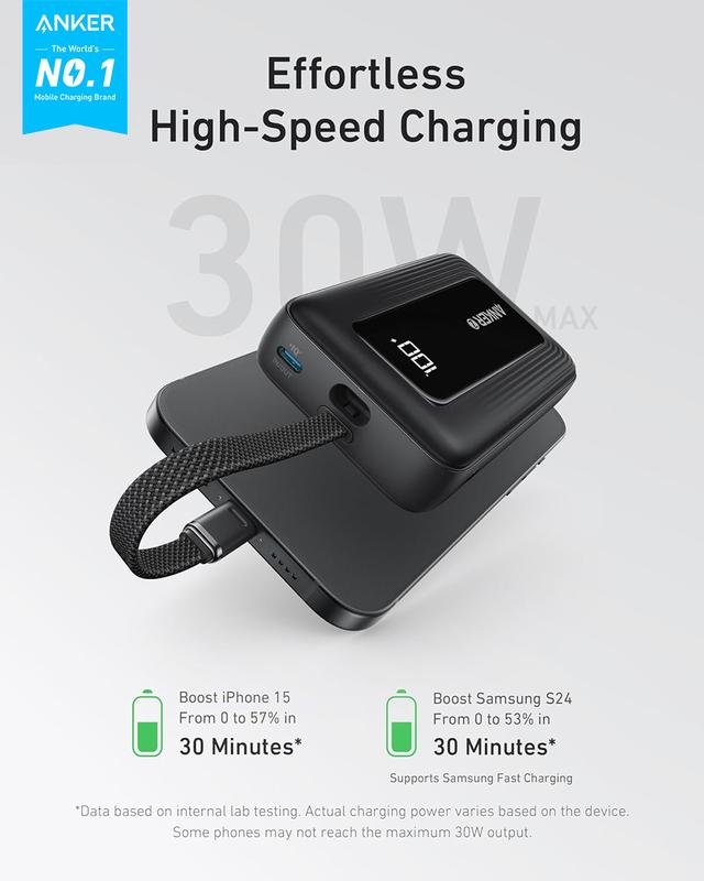 Anker Zolo Power Bank 30W 10000 mAh & 20000 mAh with Type C Cable and Lightning Cable Fast Charging PD 3.0 - 1