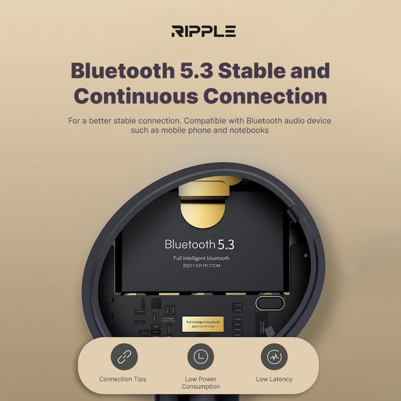 Ripple Bundle Wireless RHB A006 Headphone + TWS True Go Earphone - 4