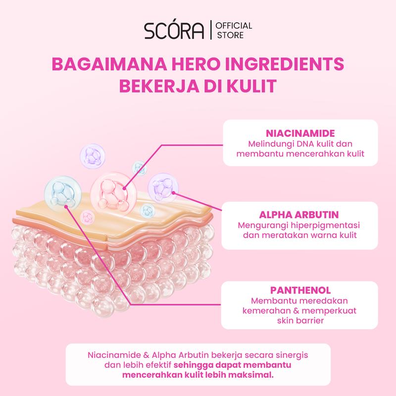 [NEW] SCORA 5% niacinamide Hydramoist Gel with Alpha Arbutin & Panthenol 45Ml - 3